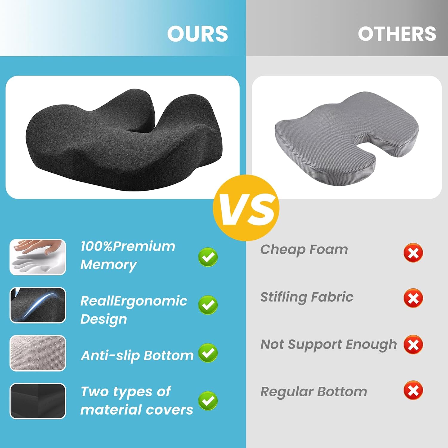 Comfortable Coccyx Seat Cushion 🛋️ - Perfect for Wheelchairs & Office Chairs